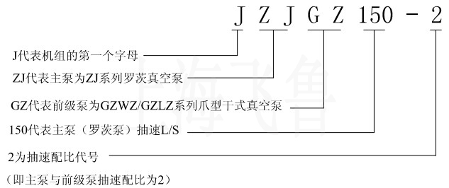 ��ʽ��ՙC�M��̖���x