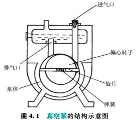 ��ձõĽY��ʾ��D