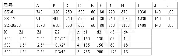 SK-6��SK-12��SK-30ˮ�h(hu��n)ʽ��ձü����s�C(j��)��ˮ���x�����γߴ�D